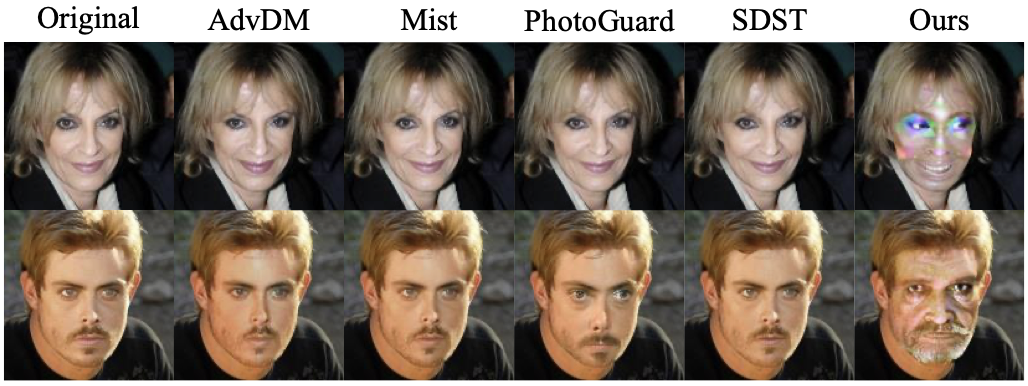 Qualitative comparison with AdvDM, Mist, PhotoGuard, SDST