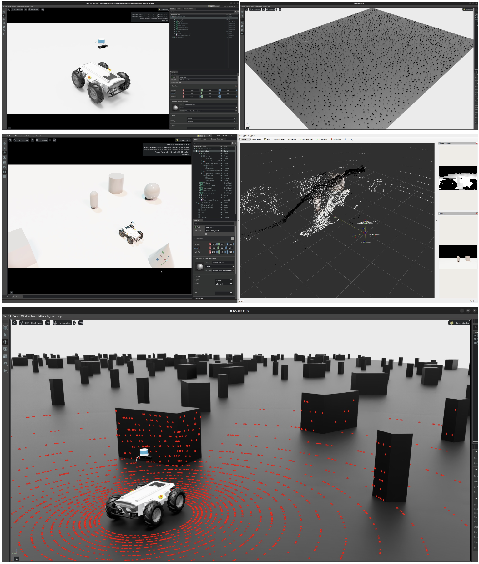 Simulation environment at 1:1 robot scale