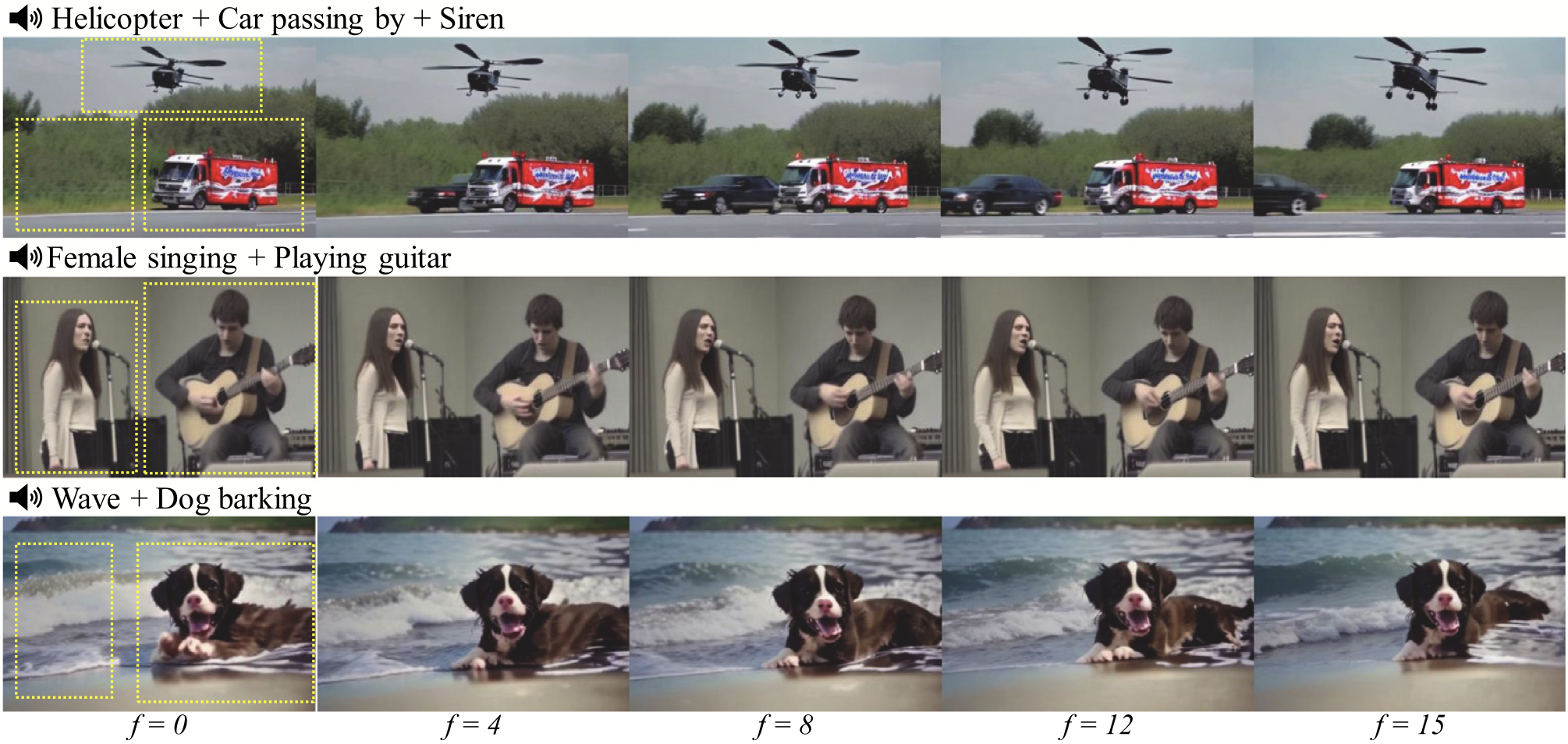 Examples of Maestro multi-source audio-to-video generation